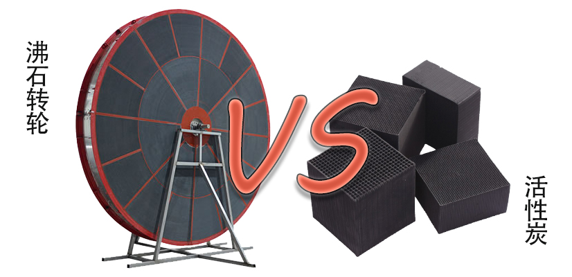 沸石轉(zhuǎn)輪和活性炭那個(gè)吸附VOCs更好？好在哪里？